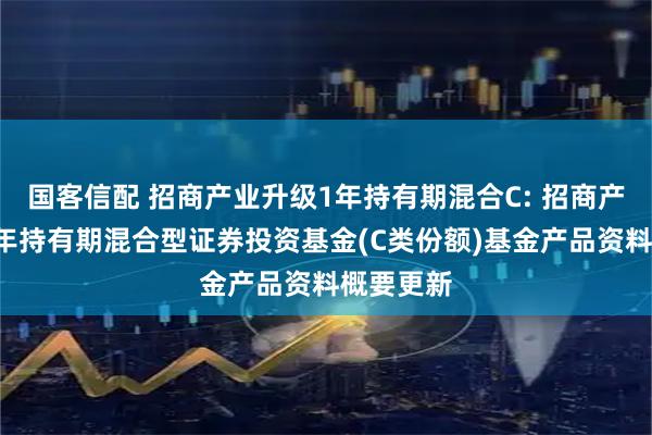 国客信配 招商产业升级1年持有期混合C: 招商产业升级1年持有期混合型证券投资基金(C类份额)基金产品资料概要更新
